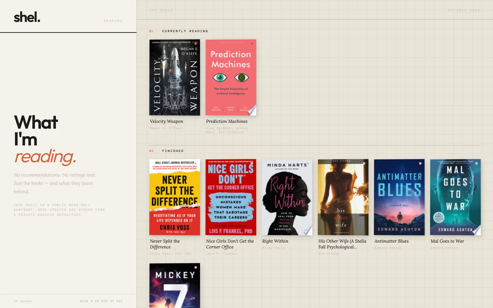 bibliotheca's public shelf: currently reading and finished books